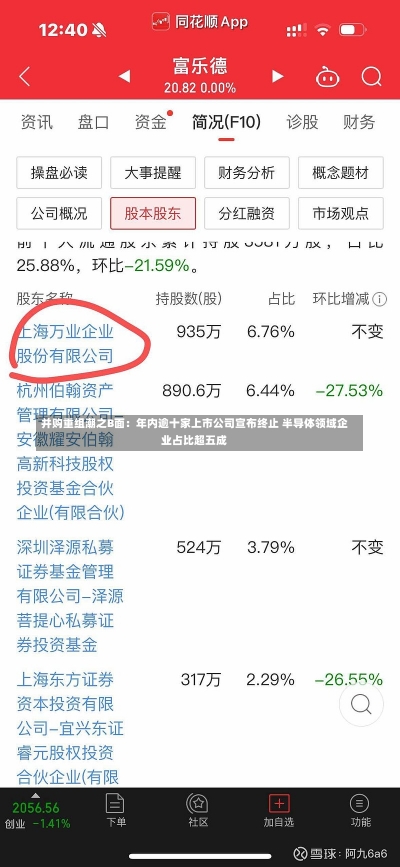 并购重组潮之B面：年内逾十家上市公司宣布终止 半导体领域企业占比超五成-第3张图片-多讯网