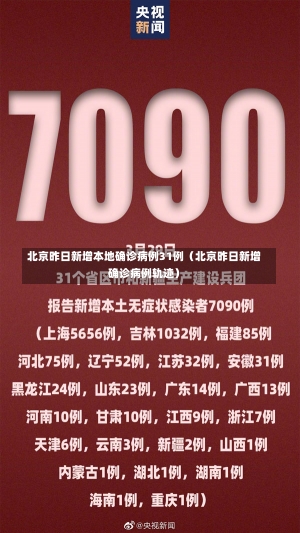 北京昨日新增本地确诊病例31例（北京昨日新增确诊病例轨迹）-第1张图片-多讯网