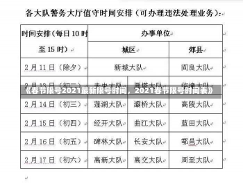 《春节限号2021最新限号时间，2021春节限号时间表》-第3张图片-多讯网