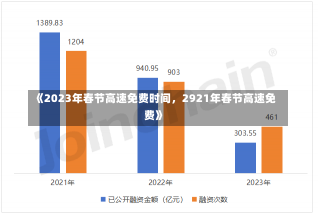 《2023年春节高速免费时间，2921年春节高速免费》-第2张图片-多讯网