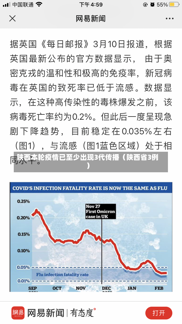 陕西本轮疫情已至少出现3代传播（陕西省3例）-第2张图片-多讯网