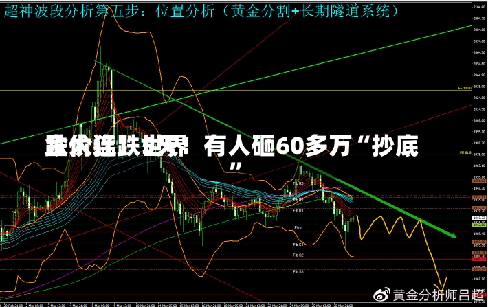 跌太猛！世界
金价连跌5天！有人砸60多万“抄底”-第1张图片-多讯网