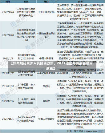 《郑州加码京沪人员隔离政策，2021进出郑州最新隔离政策》-第1张图片-多讯网