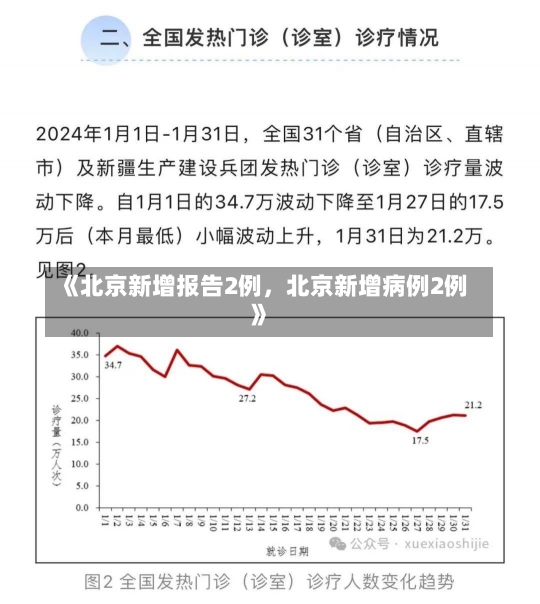 《北京新增报告2例，北京新增病例2例》-第3张图片-多讯网