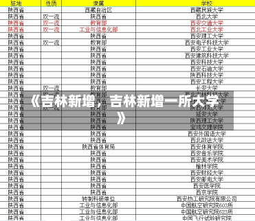 《吉林新增，吉林新增一所大学》-第2张图片-多讯网