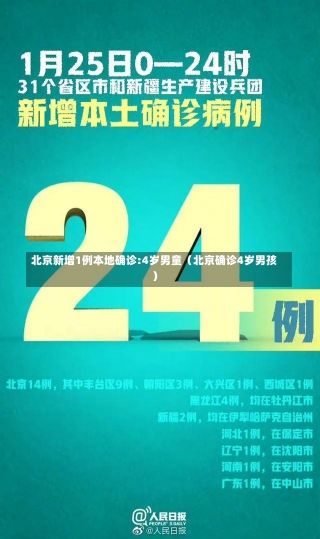 北京新增1例本地确诊:4岁男童（北京确诊4岁男孩）-第1张图片-多讯网