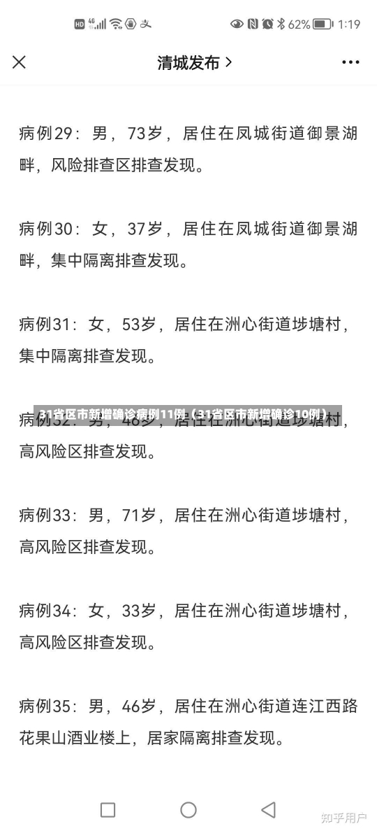 31省区市新增确诊病例11例（31省区市新增确诊10例）-第2张图片-多讯网