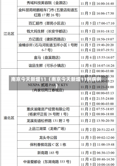 南京今天新增11（南京今天新增11例病例）-第2张图片-多讯网