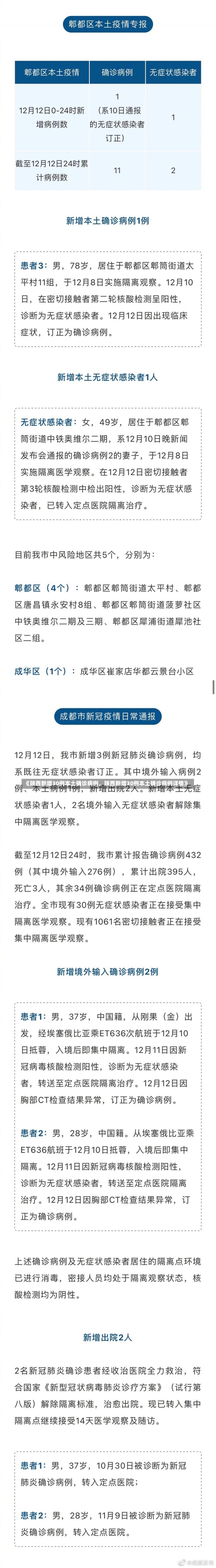 《陕西新增30例本土确诊病例，陕西新增30例本土确诊病例详情》-第2张图片-多讯网