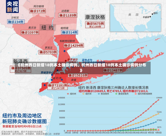 《杭州昨日新增18例本土确诊病例，杭州昨日新增18例本土确诊病例分布》-第1张图片-多讯网