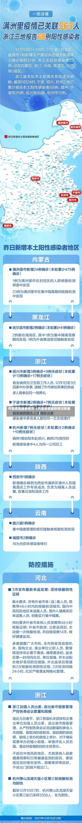 内蒙疫情最新情况（内蒙疫情最新情况数据）-第3张图片-多讯网