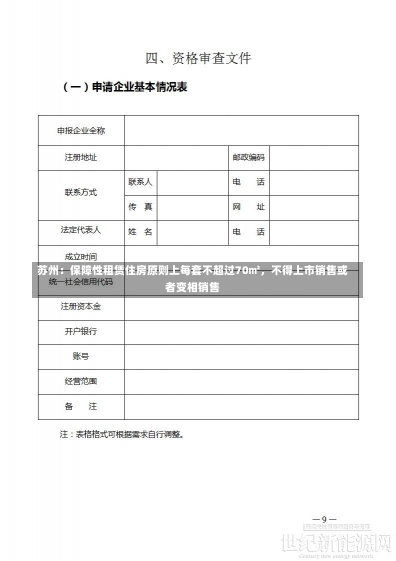 苏州：保障性租赁住房原则上每套不超过70㎡，不得上市销售或者变相销售-第1张图片-多讯网