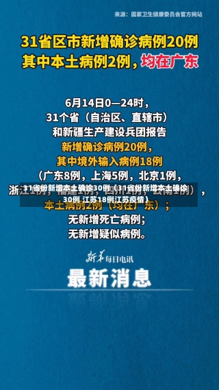 31省份新增本土确诊30例（31省份新增本土确诊30例 江苏18例江苏疫情）-第1张图片-多讯网