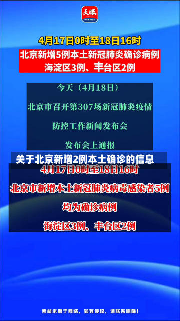 关于北京新增2例本土确诊的信息-第3张图片-多讯网