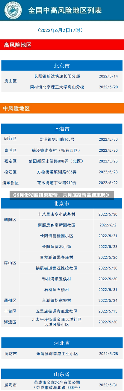 《6月份彻底结束疫情，六月底疫情会结束吗》-第2张图片-多讯网