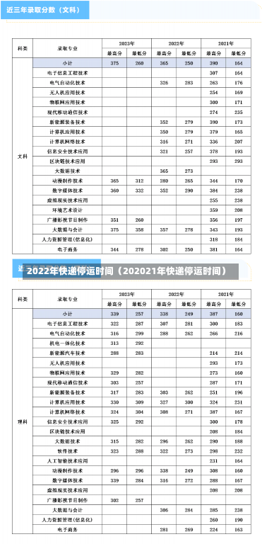 2022年快递停运时间（202021年快递停运时间）-第1张图片-多讯网