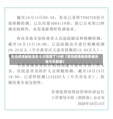 青岛疫情最新消息今天新增了15例（青岛疫情最新数据消息今天新增）-第2张图片-多讯网