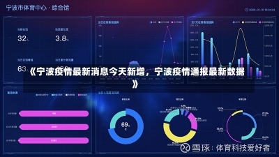 《宁波疫情最新消息今天新增，宁波疫情通报最新数据》-第1张图片-多讯网