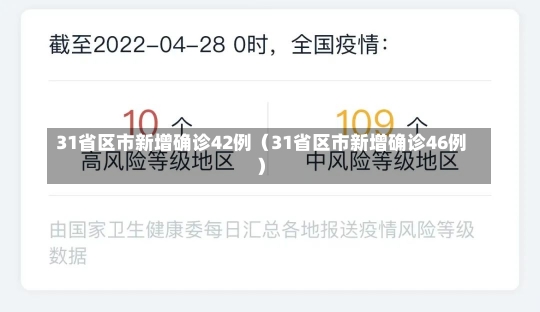 31省区市新增确诊42例（31省区市新增确诊46例）-第1张图片-多讯网
