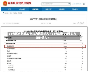 31省区市新增22例均为境外输入（31省新增20例 均为境外输入）-第1张图片-多讯网