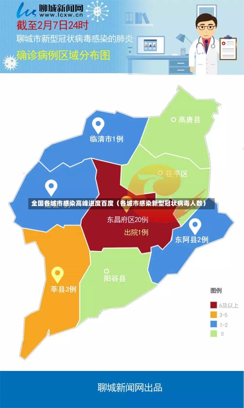 全国各城市感染高峰进度百度（各城市感染新型冠状病毒人数）-第3张图片-多讯网