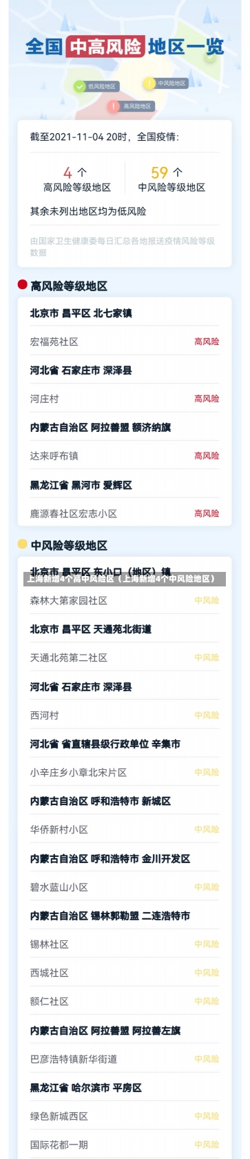 上海新增4个高中风险区（上海新增4个中风险地区）-第2张图片-多讯网