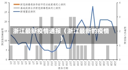 浙江最新疫情通报（浙江最新的疫情）-第1张图片-多讯网