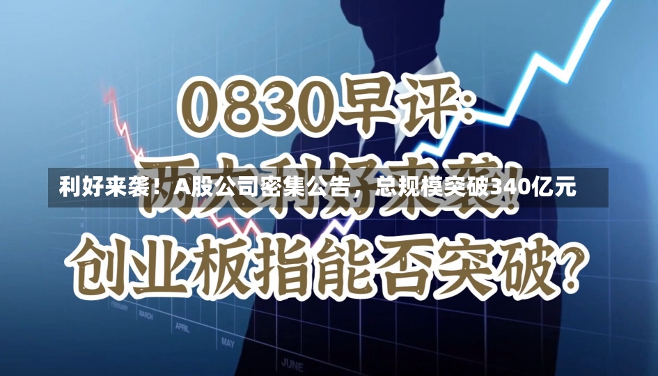 利好来袭！A股公司密集公告，总规模突破340亿元-第1张图片-多讯网