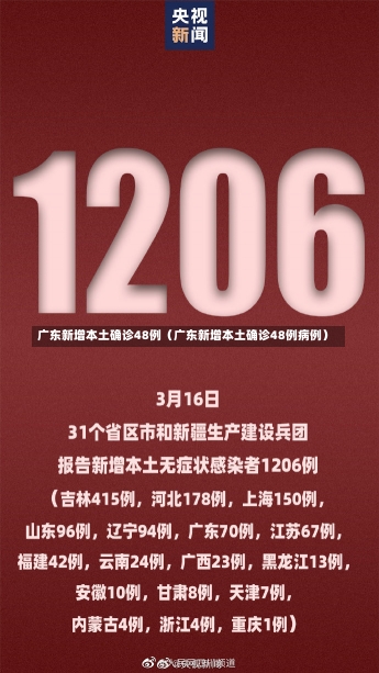 广东新增本土确诊48例（广东新增本土确诊48例病例）-第3张图片-多讯网