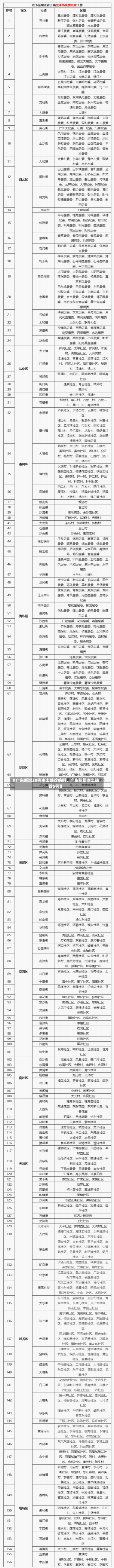 《广东新增20例本土确诊病例，广东新增本土确 诊5例》-第2张图片-多讯网