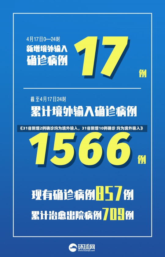 《31省新增2例确诊均为境外输入，31省新增10例确诊 均为境外输入》-第2张图片-多讯网