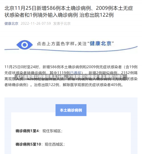 《31省新增22例确诊本土16例，31省新增21例确诊 本土病例15例》-第1张图片-多讯网