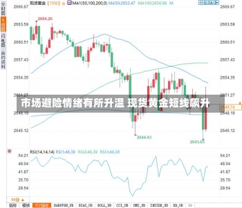 市场避险情绪有所升温 现货黄金短线飙升-第2张图片-多讯网