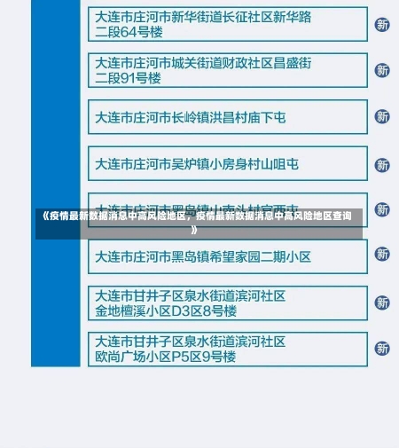 《疫情最新数据消息中高风险地区，疫情最新数据消息中高风险地区查询》-第3张图片-多讯网