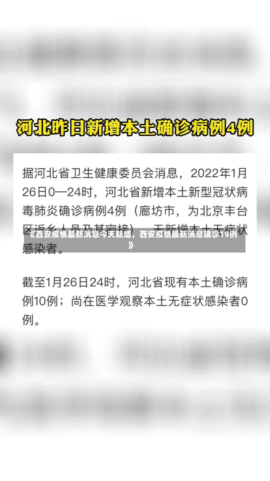 《西安疫情最新消息今天新增，西安疫情最新消息确诊19例》-第1张图片-多讯网