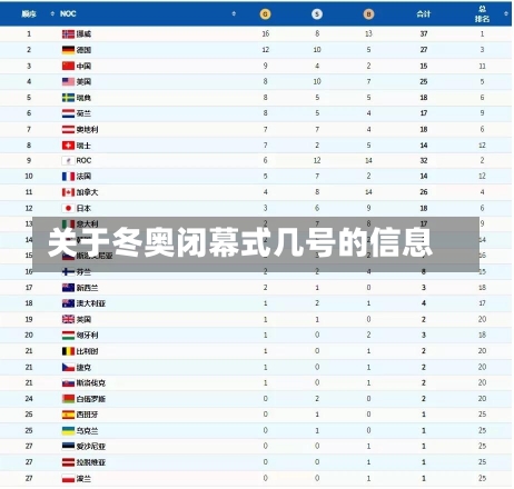 关于冬奥闭幕式几号的信息-第1张图片-多讯网