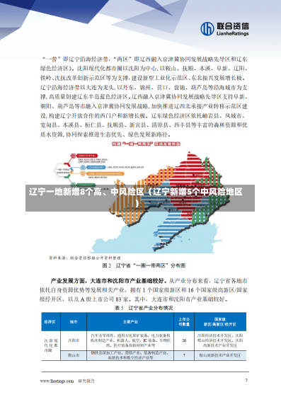 辽宁一地新增8个高、中风险区（辽宁新增5个中风险地区）-第1张图片-多讯网