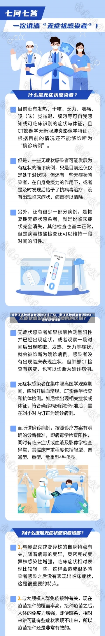 《浙江多地感染者活动轨迹汇总，浙江多地感染者活动轨迹汇总查询》-第1张图片-多讯网