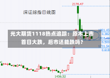 光大期货1118热点追踪：原木上市首日大跌，后市还能跌吗？-第1张图片-多讯网