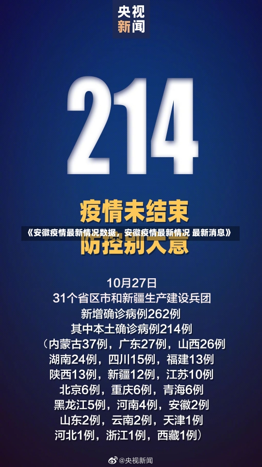 《安徽疫情最新情况数据，安徽疫情最新情况 最新消息》-第1张图片-多讯网