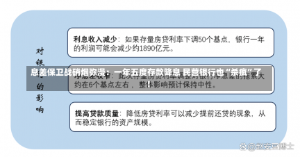 息差保卫战硝烟弥漫：一年五度存款降息 民营银行也“杀疯”了!-第1张图片-多讯网