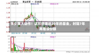 朱少醒大动作！这只管理近20年的基金，时隔7年再增设份额-第1张图片-多讯网