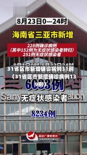 31省区市新增确诊病例31例（31省区市新增确诊病例139例）-第1张图片-多讯网