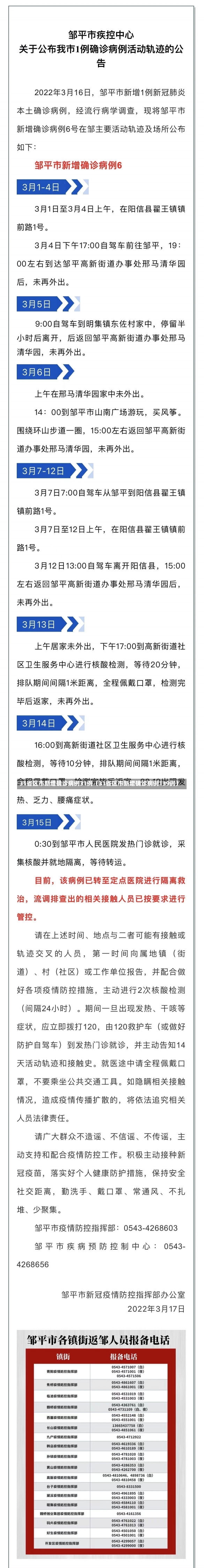 31省区市新增确诊病例31例（31省区市新增确诊病例139例）-第2张图片-多讯网