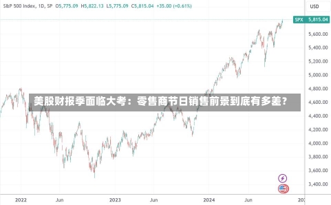 美股财报季面临大考：零售商节日销售前景到底有多差？-第1张图片-多讯网