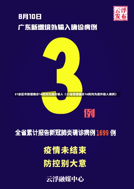 31省区市新增确诊16例均为境外输入（31省新增确诊16例均为境外输入病例）-第1张图片-多讯网