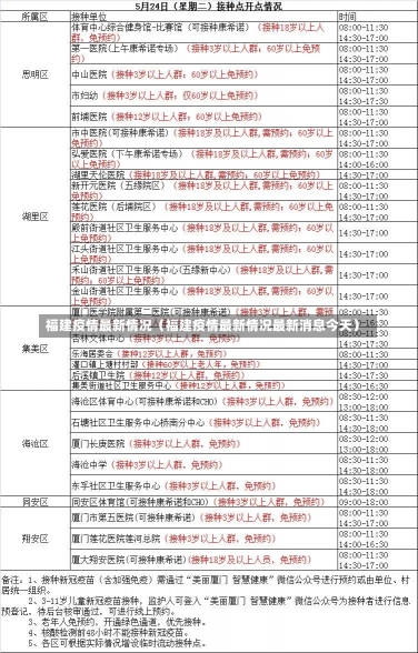 福建疫情最新情况（福建疫情最新情况最新消息今天）-第1张图片-多讯网