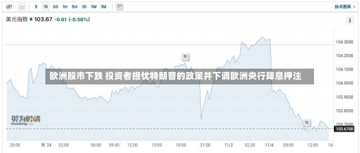 欧洲股市下跌 投资者担忧特朗普的政策并下调欧洲央行降息押注-第1张图片-多讯网