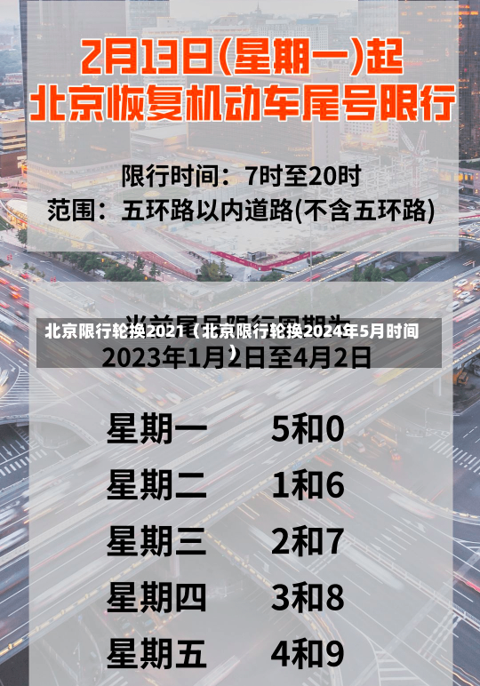 北京限行轮换2021（北京限行轮换2024年5月时间）-第2张图片-多讯网