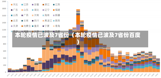 本轮疫情已波及7省份（本轮疫情已波及7省份百度）-第1张图片-多讯网